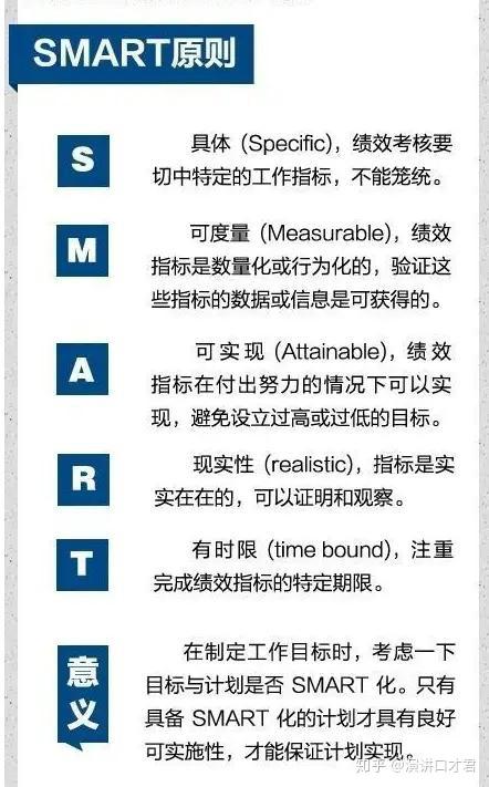 企業(yè)管理有套路 11種實(shí)用管理方法，助你高效解決運(yùn)營難題