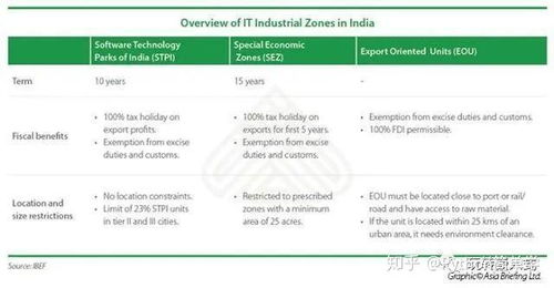 神奇的印度為何能頻頻誕生頂尖級(jí)程序員